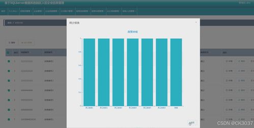 基于SpringBoot與SQL Server的園區(qū)入駐企業(yè)信息管理系統(tǒng)設(shè)計(jì)與實(shí)現(xiàn)
